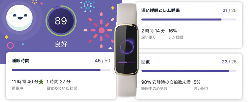 認知行動療法